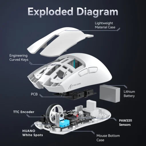 ATTACK SHARK X11 Lightweight Wireless Gaming Mouse with RGB Backlight Charging, Up to 22K DPI, PAW3311 Optical Sensor, HUYU Swit